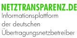 Netztransparenz Marktwerte